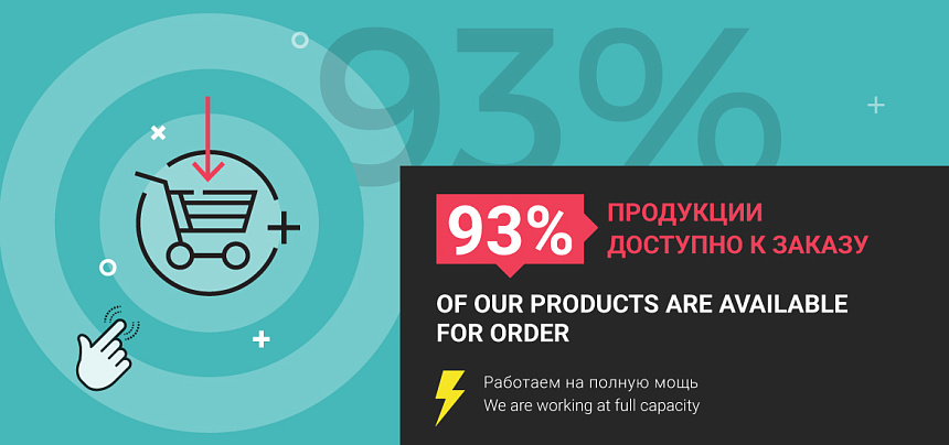 We work in Europe at full power!